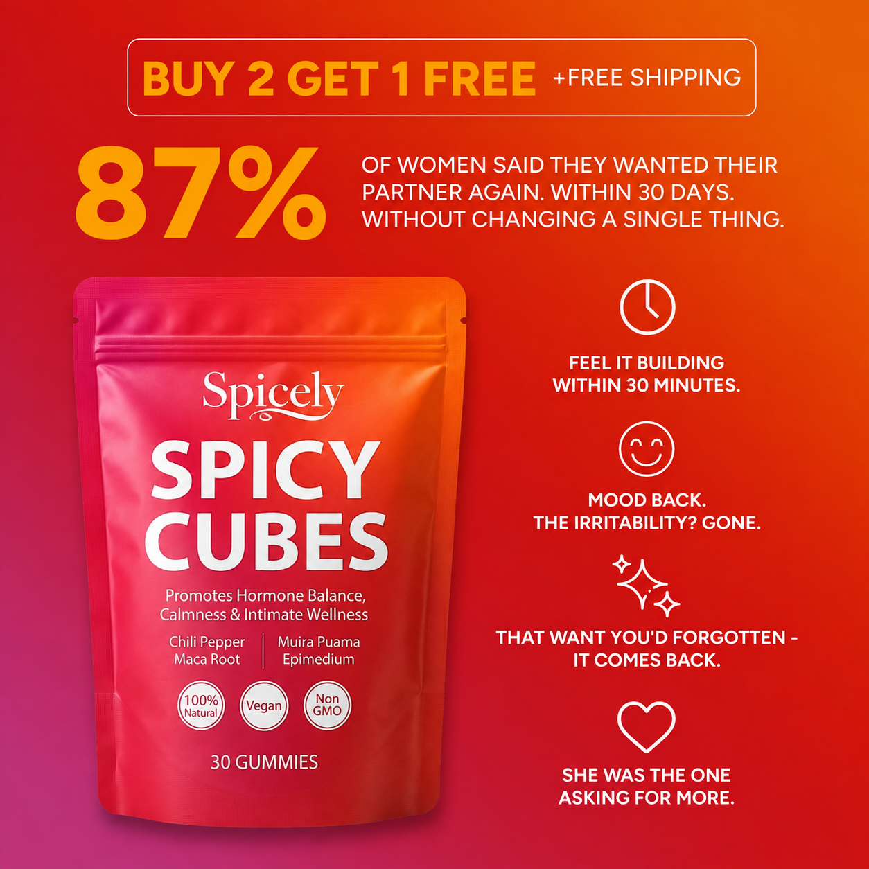 Spicy Cubes