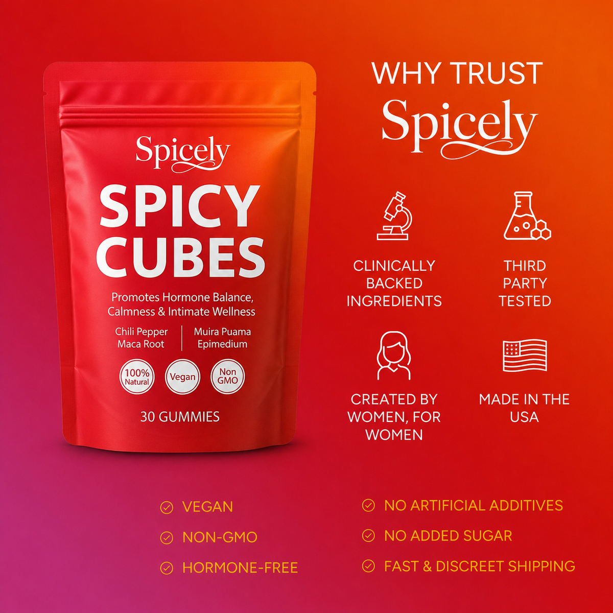 Spicy Cubes